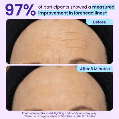 NEW! GOPURE Instant Lift Eye Gel - for the Look of Puffiness & Bags, Wrinkles, Fine Lines and Dark Circles, anti Aging Skin Care for Men & Women with Collagen Targeting Biotech under Eye Brightener